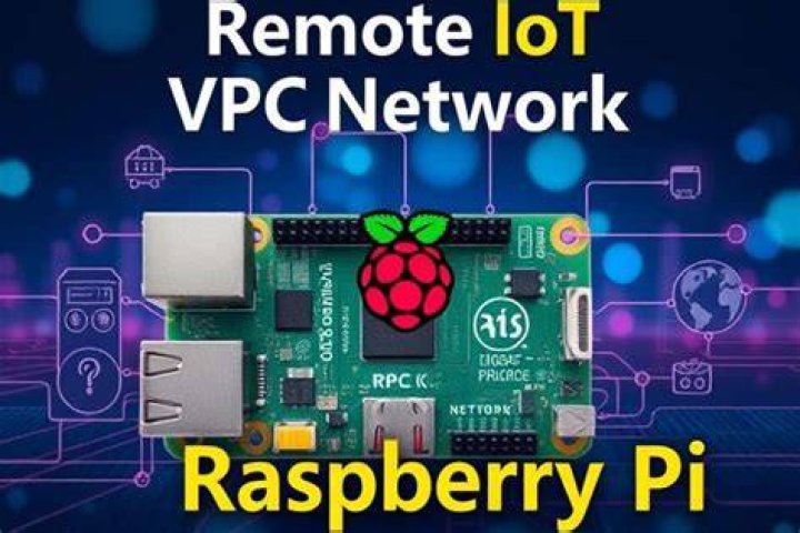 Raspberry Pi RemoteIoT App Download: Your Ultimate Guide to Smart IoT Solutions