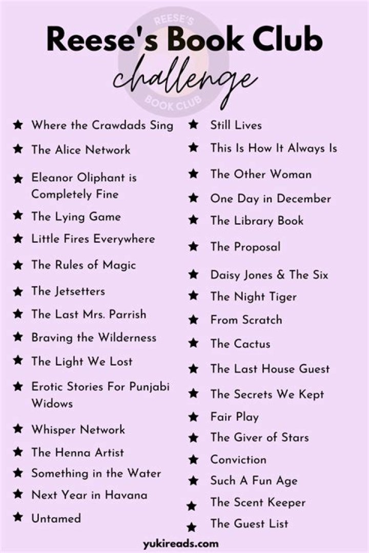 Reese Book Club List 2024: A Comprehensive Guide to Must-Read Books