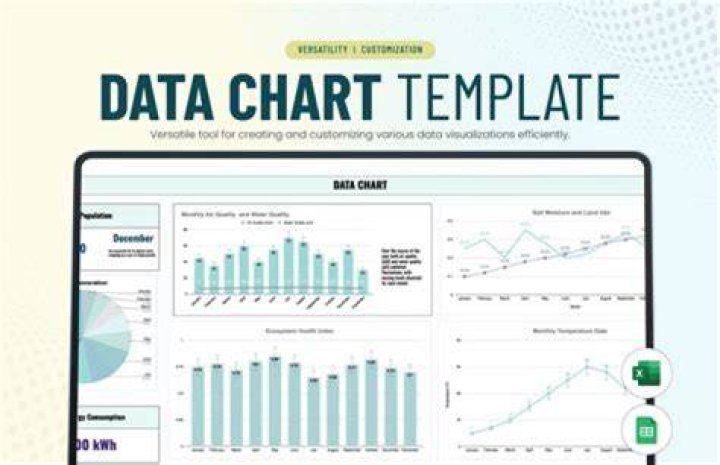 Remote IoT Display Chart: Your Ultimate Guide to Revolutionize Data Visualization