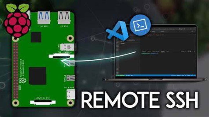 Remote IoT Monitoring SSH: Download Raspberry Pi Ubuntu Free Setup Guide