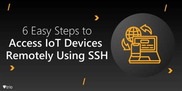 Remote IoT Platform SSH Download Free: Your Guide to Easy Access