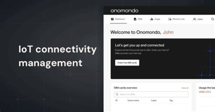 RemoteIoT Login App Free: Your Ultimate Guide to Seamless IoT Connectivity