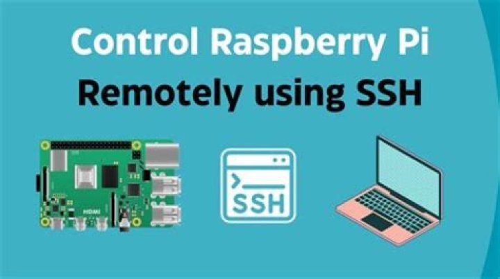 Remoteiot Platform Ssh Raspberry Pi Free
