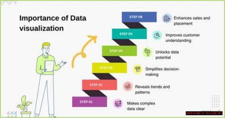 RemoteIoT Visualize Data Free: Your Ultimate Guide to Transforming Data into Insights
