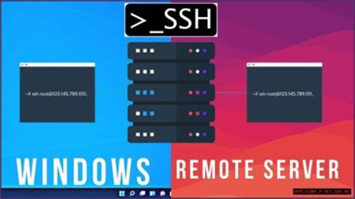 Remoteiot Vpc Ssh Raspberry Pi Download Windows 10