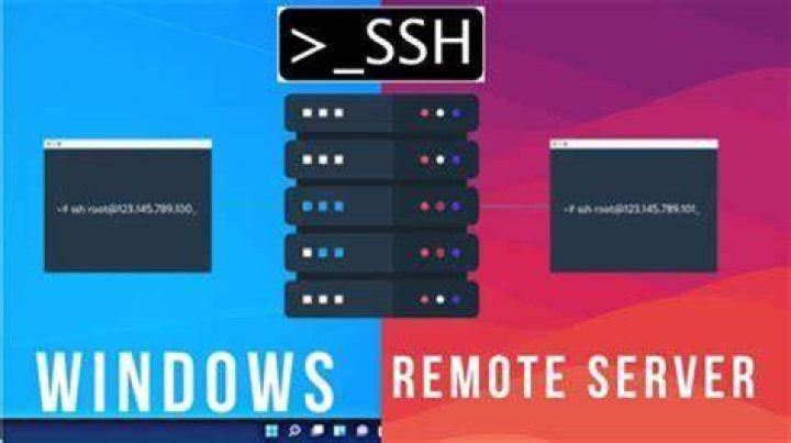 RemoteIoT Web SSH Download: Your Ultimate Guide to Secure Remote Access