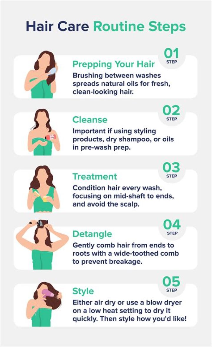 Revolutionize Your Haircare Routine: The Ultimate Guide to Shampoo for Dry Frizzy Hair