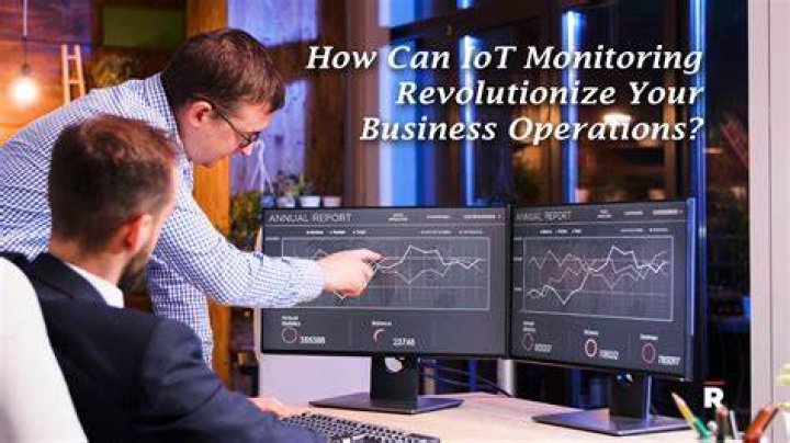 Revolutionize Your Operations with RemoteIoT Monitoring Devices Free