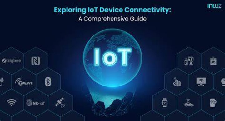 Revolutionizing Connectivity: The Ultimate Guide to IoT Devices, Remote IoT, Cloud Chart, and Beyond