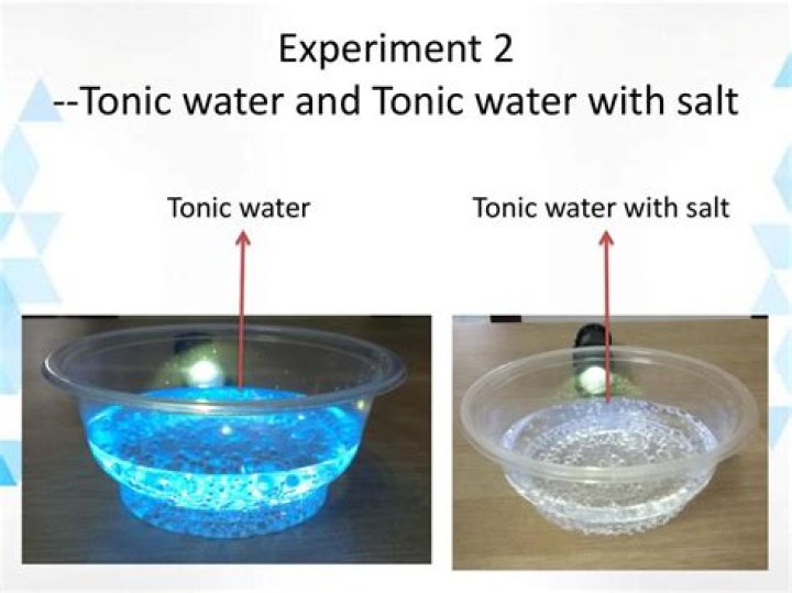 Salt Tonic for ED: The Unconventional Solution to a Common Problem