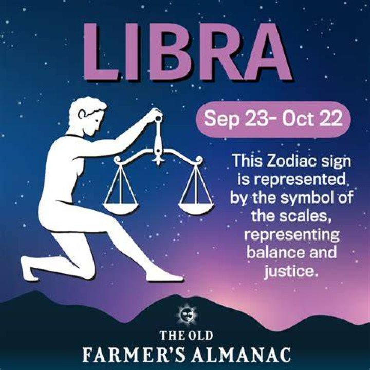 September 25 Zodiac Sign: Libra's Charm and What It Means for You