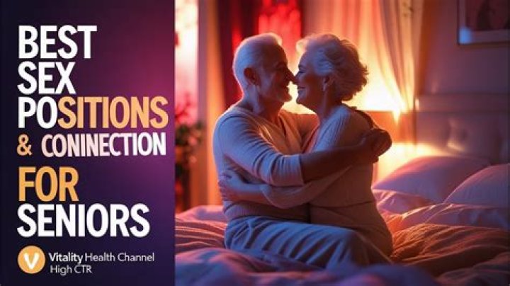 Sex Positions GIF: Visual Guides for Deeper Intimacy