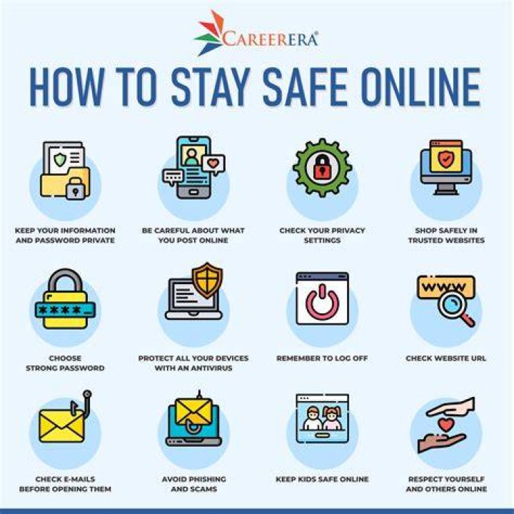 Staying Safe Online: Your Ultimate Guide to Digital Privacy