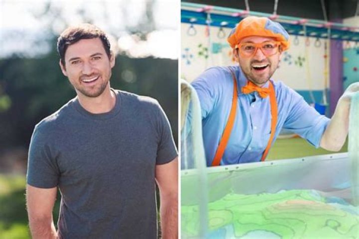 Stevin John Harlem Shake: Uncovering the Surprising Past of a Beloved Children's Entertainer