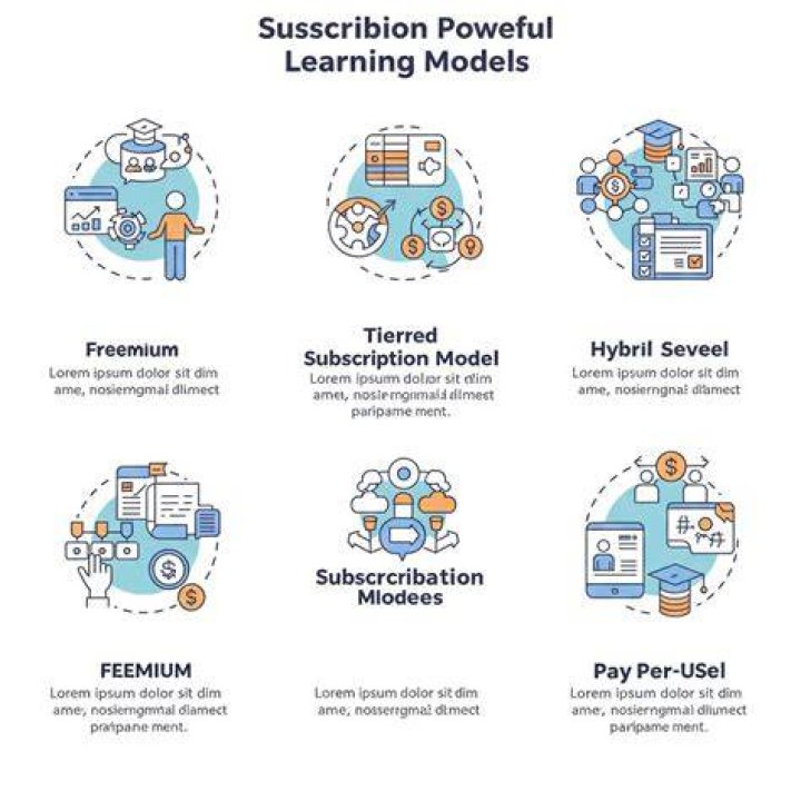 Subscription Models: The Ultimate Guide to Unlocking Value