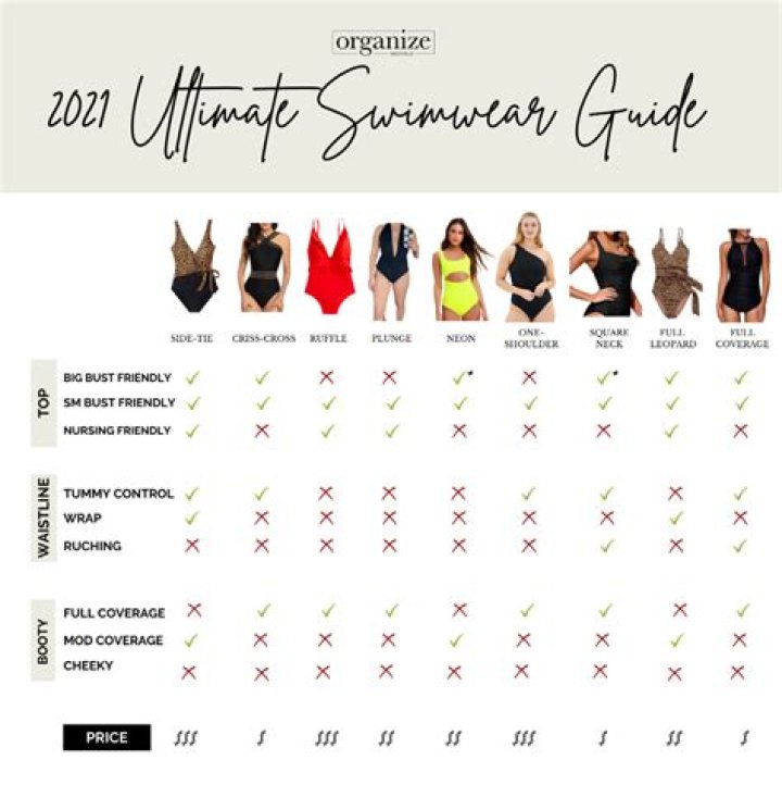 Swimsuit Succubus: The Ultimate Guide to Mythology Meets Beachwear