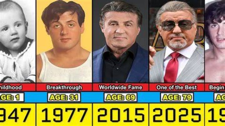 Sylvester Stallone Age in 2025: How Old Will He Be?