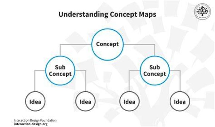 Temporary Replacement Part 3: The Ultimate Guide to Understanding and Mastering the Concept