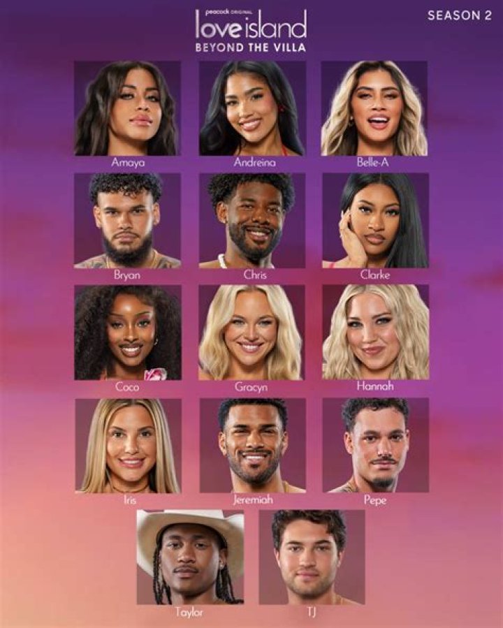 The Name Andrea: What it Means for Love Island and Beyond