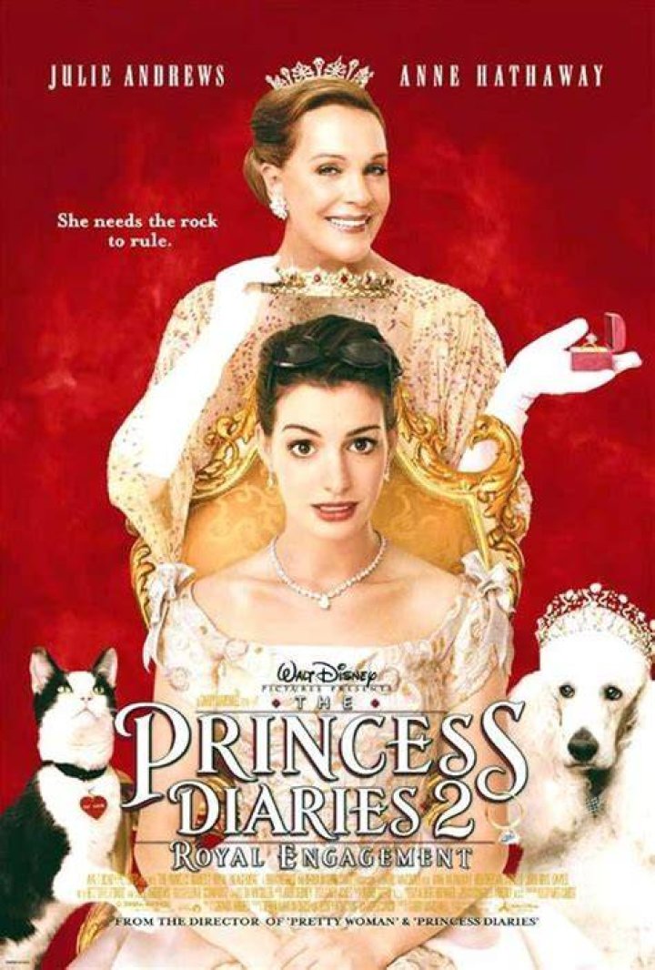 The Royal Story of Princess Diaries 2 Cast: A Deep Dive Into Their Magical World