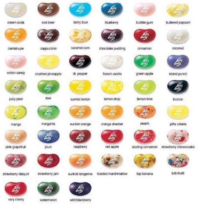 The Sweet World of Jellybeans: A Comprehensive Guide