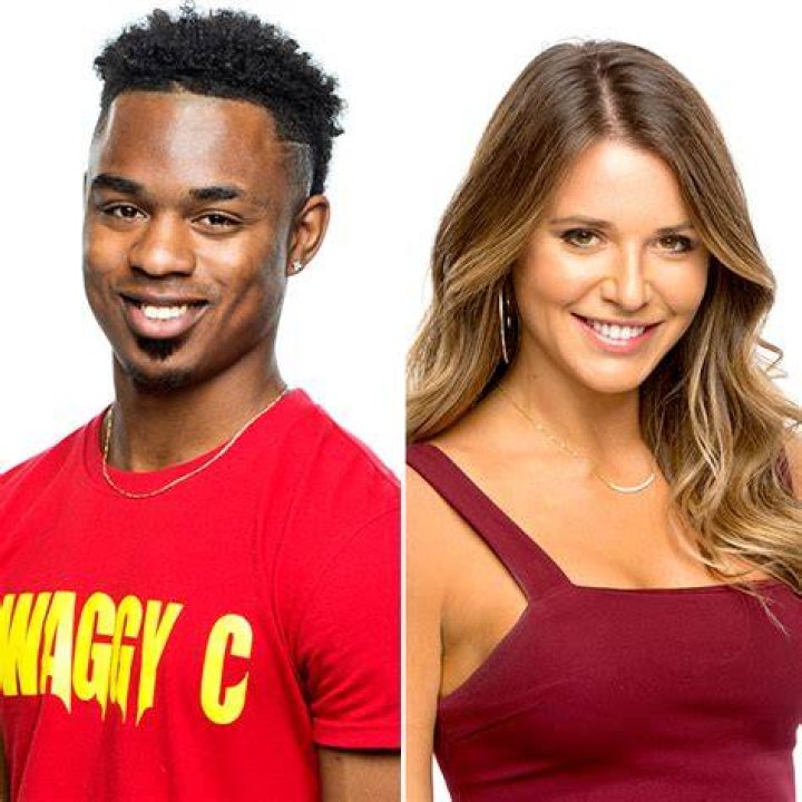 The Ultimate Guide to Swaggy C: Big Brother Insider Info and Exclusive Interviews