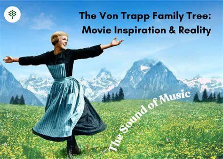The Von Trapp Family: A Legacy of Music, Courage, and Inspiration