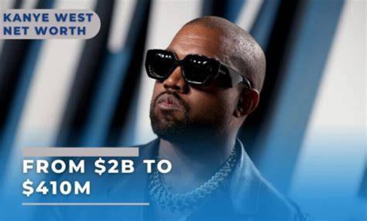The Wealthy Underworld: Uncovering Kanye West's Net Worth