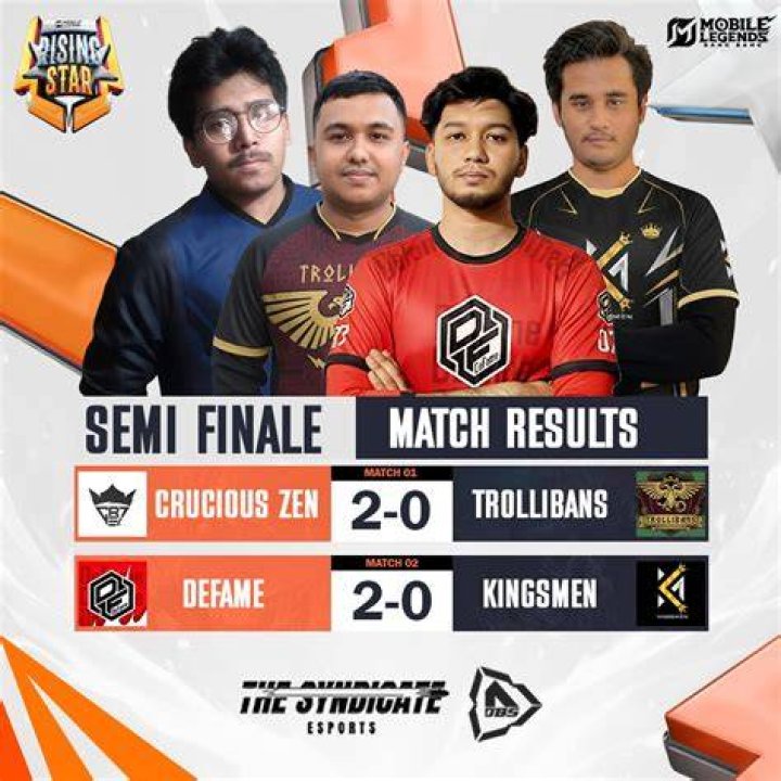 Thijs Lauer: The Rising Star in the World of eSports