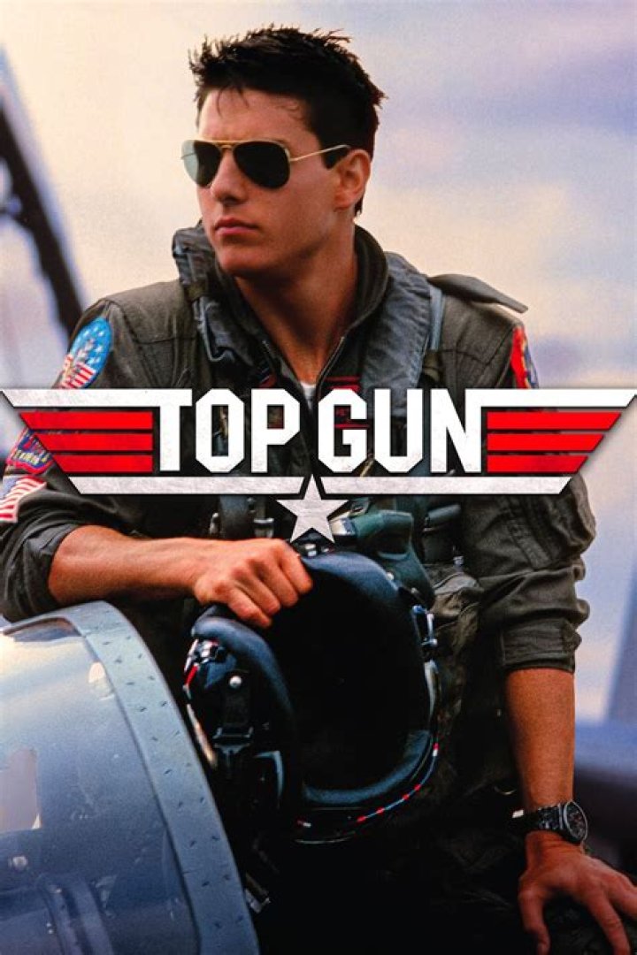 Top Gun: A Comprehensive Exploration of the Iconic Film Franchise