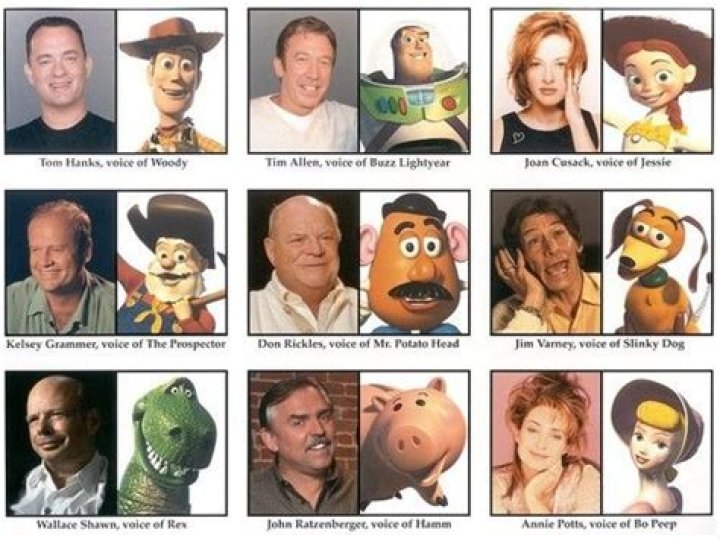 Toy Story Voices: The Hidden Talents Behind the Iconic Characters