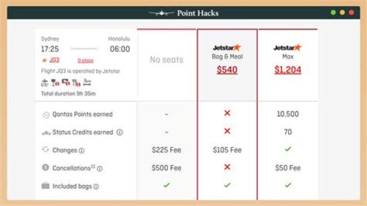 Tracking JUQ_906: Your Guide to Jetstar Flight JQ906 and More