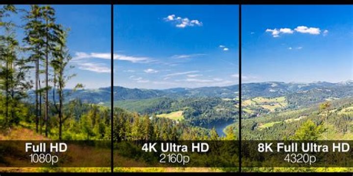 Ultimate Guide to 2160p 4K: Everything You Need to Know