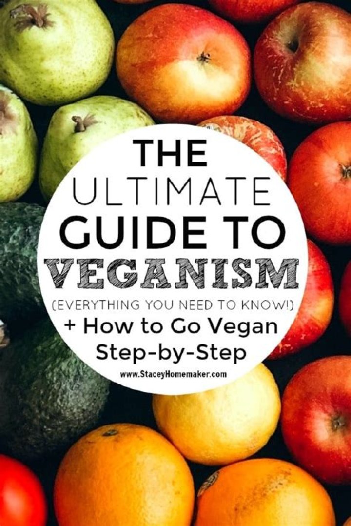 Ultimate Guide to Veganism: Your Goto Source for Enthusiasts