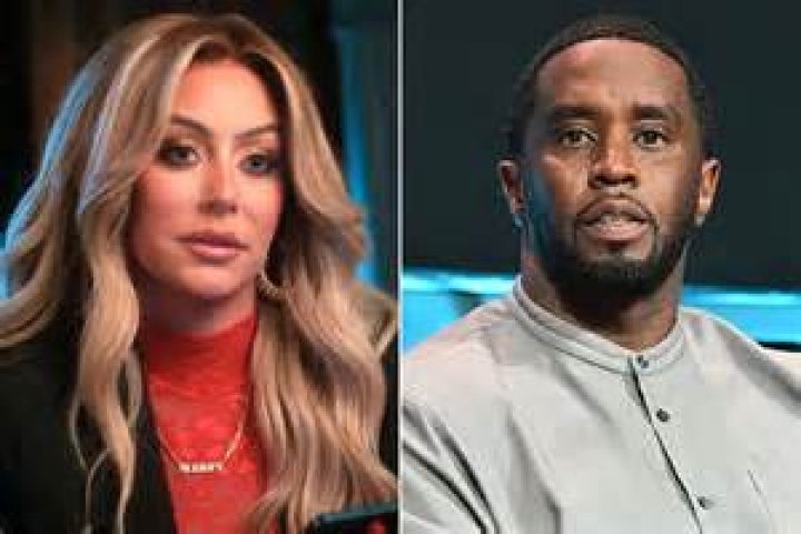 Uncovering the Story Behind Aubrey O'Day's Mom: What We Know