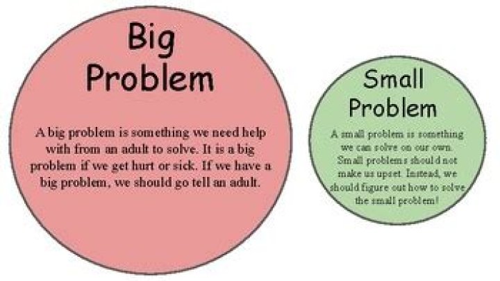 Understanding Petty Levels Death: When Small Annoyances Become Big Problems