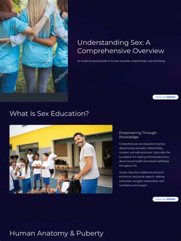 Understanding Sex: A Comprehensive Guide to Sexual Culture