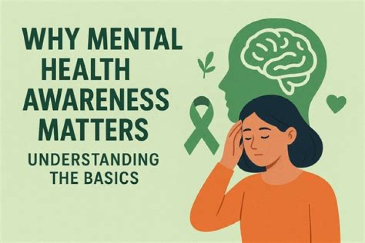 Understanding the Importance of Mental Health Awareness: Why It Matters More Than Ever