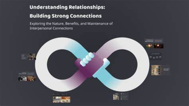 Understanding the Power of Relation: Building Strong Connections