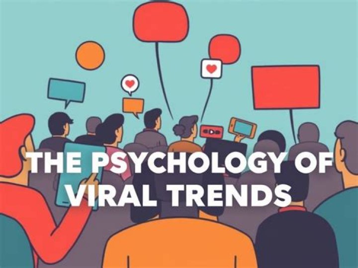 Understanding Viralkand: How Online Content Spreads Today