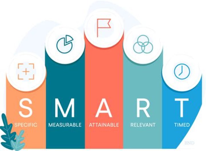 Understanding Virlekand: Your Approach to Smarter Tech Solutions