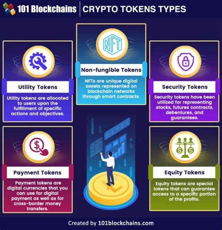 Understanding xmxc: What Happened with Your Crypto Tokens?