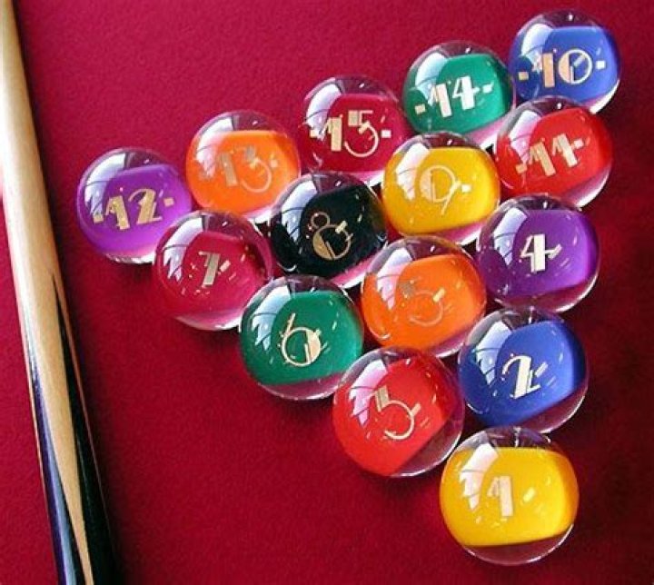 Unique Billiard Balls Elevate Your Pool Game with Exclusive Designs