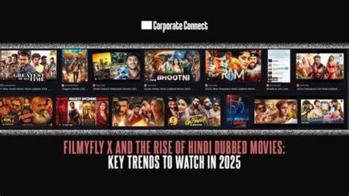 Unleashing the Magic of filmyfly 2025 Hindi Dubbed Movies