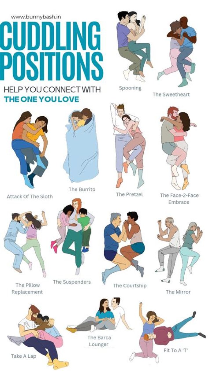 Unlock New Intimacy: Exploring Sex Position GIFs for Couples Today
