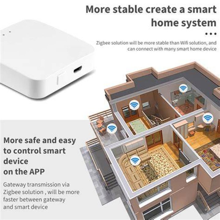 Unlock the Power of RemoteIoT Device Login Free: Your Gateway to Smart Living