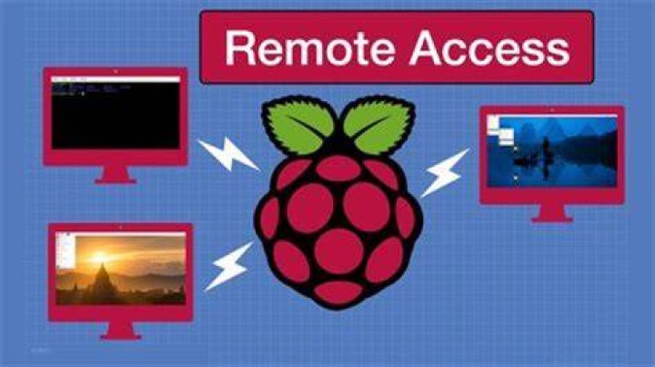 Unlock the Power of RemoteIoT Over Internet Free: Revolutionize Your Smart Living