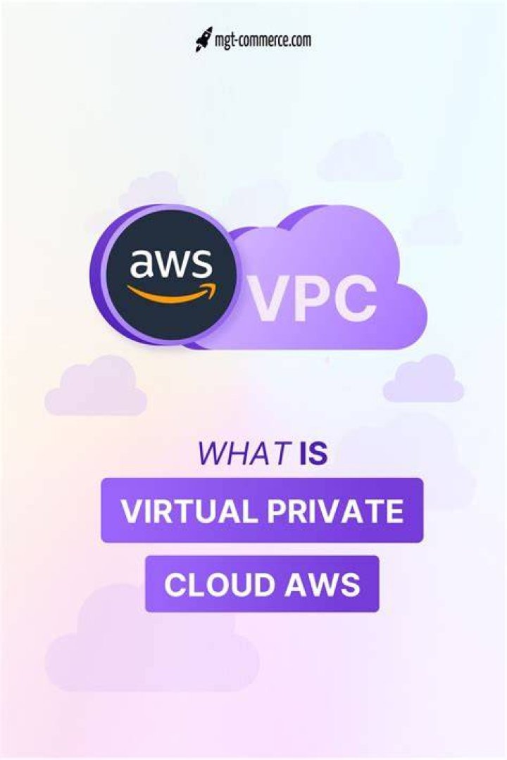 Unlock the Power of RemoteIoT VPC SSH: Download Free on AWS Today!