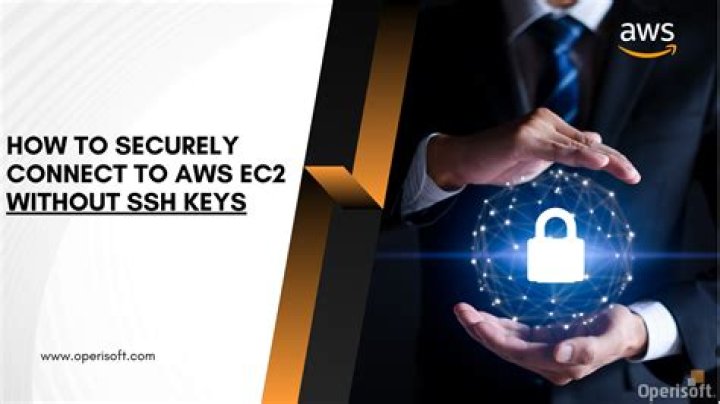 Unlocking the Power of Remote IoT VPC SSH: Free AWS Solutions You Need to Know