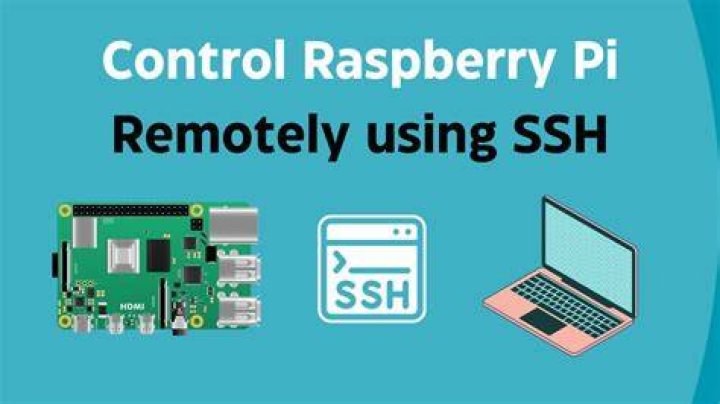 Unlocking the Power of Remotely SSH Raspberry Pi Behind Firewall on Ubuntu